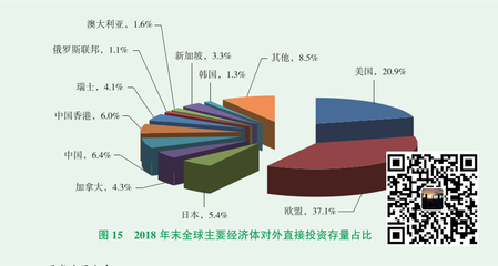 深圳境外投資備案操作指南與經(jīng)濟貿(mào)易咨詢服務